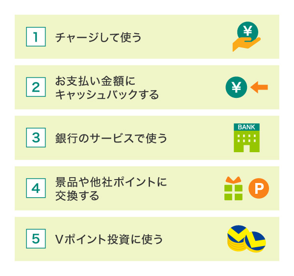 貯まったポイント数の確認方法