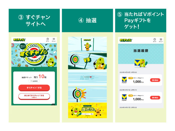 「すぐチャン」ご利用の流れ③④⑤