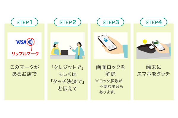 スマホのタッチ決済の利用方法