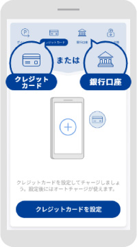 クレジットカードまたは銀行口座を設定