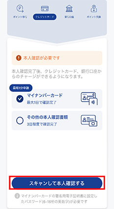 本人確認の手順
