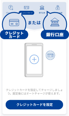 本人確認終了後、クレジットカードまたは銀行口座を設定