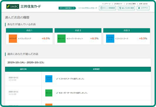 選んだお店の履歴
