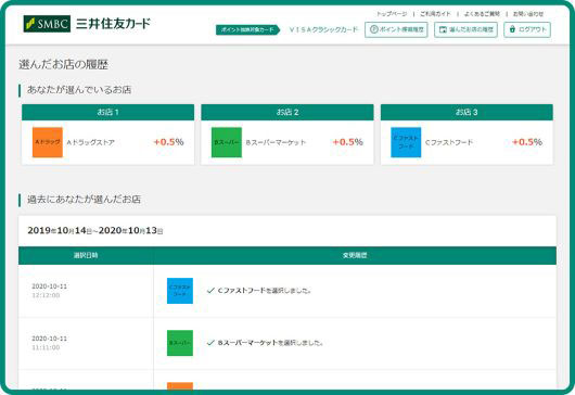 選んだお店でポイントアップ！好きなお店でVポイントをお得に貯めよう！ | 【ヒトトキ】三井住友カード