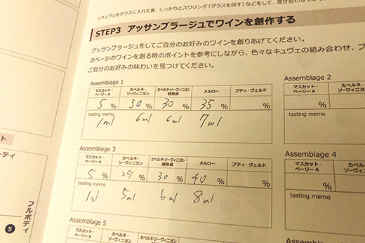 配分を書いた図