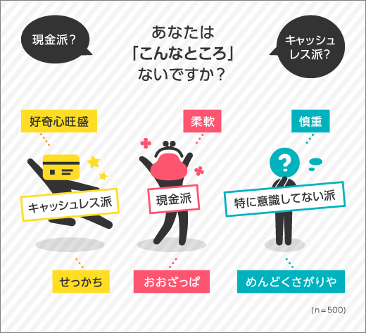あなたは「こんなところ」ないですか?