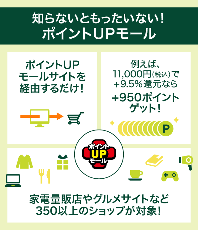 知らないともったいない！ポイントUPモール