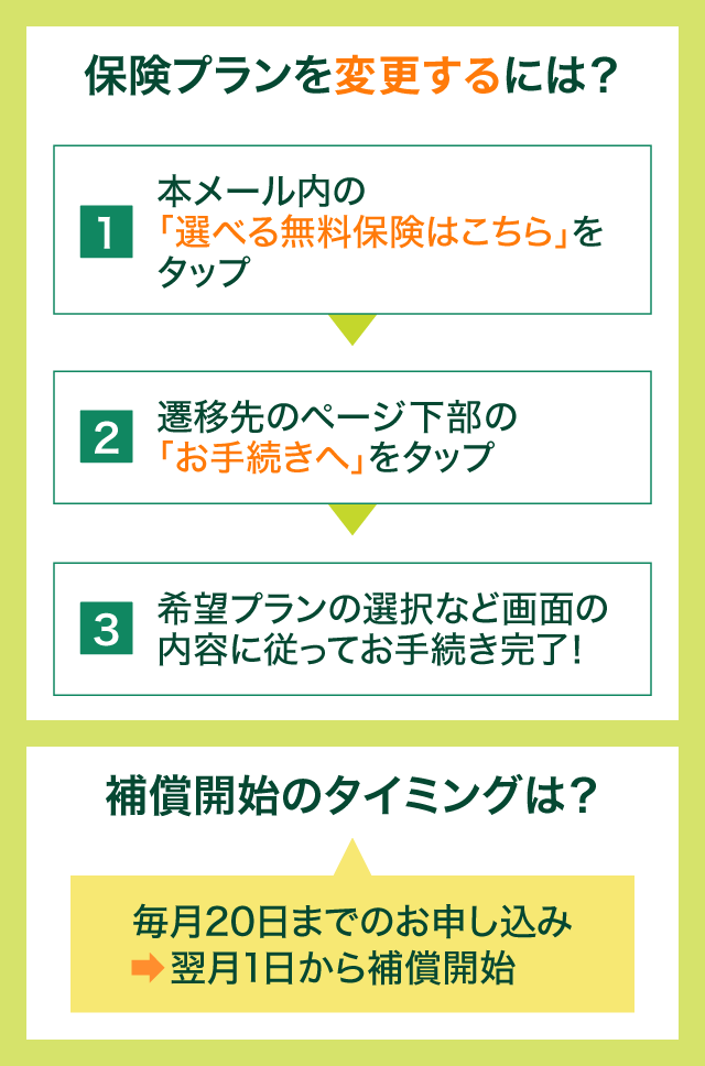 別の保険プランへの切替え方