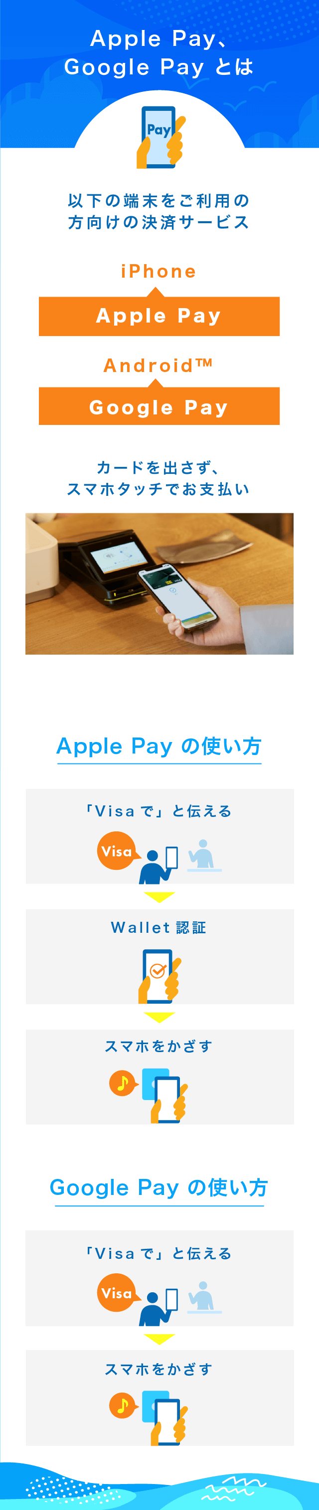 Apple Pay、 Google Pay とは？