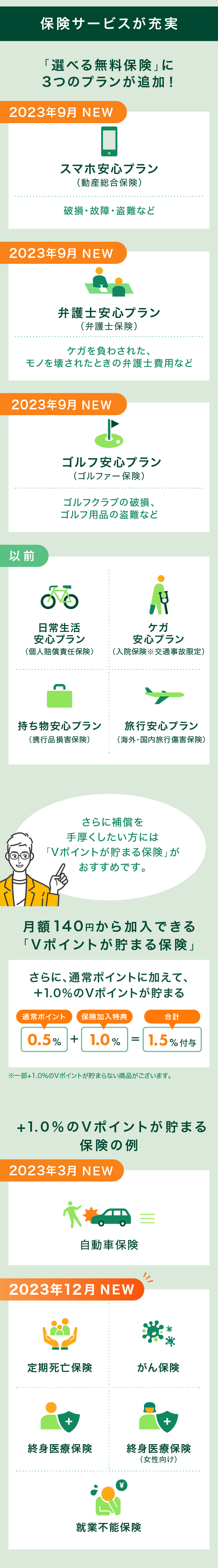 保険サービスが充実