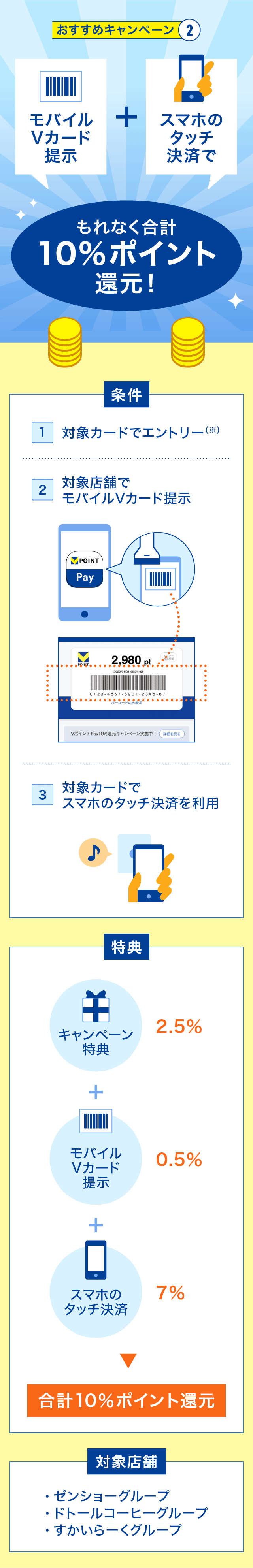 モバイルVカード＋スマホのタッチ決済でもれなく10％ポイント還元！