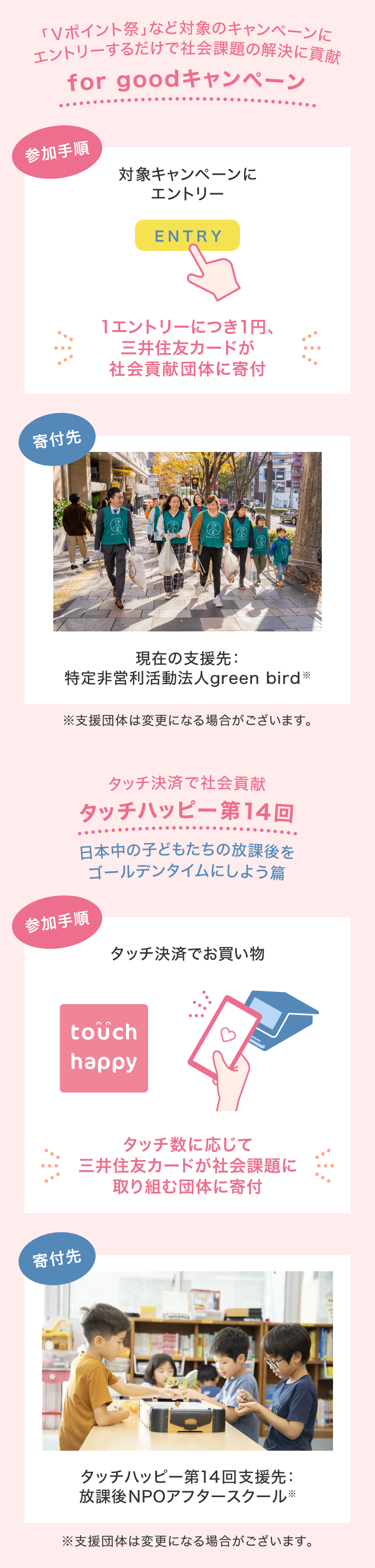 for goodキャンペーン