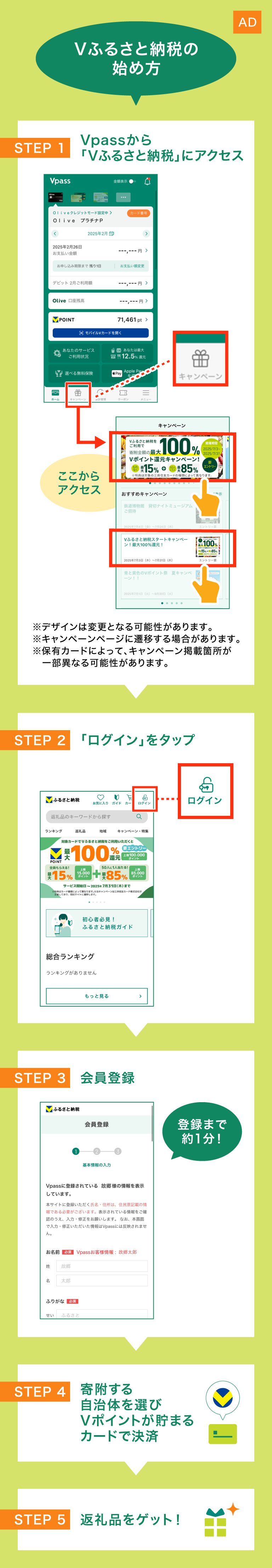 Vふるさと納税の始め方