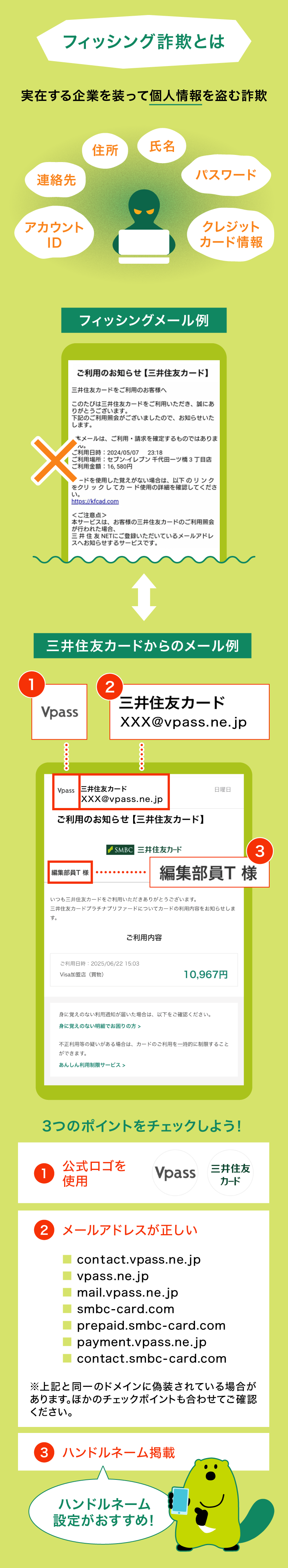 フィッシング詐欺とは