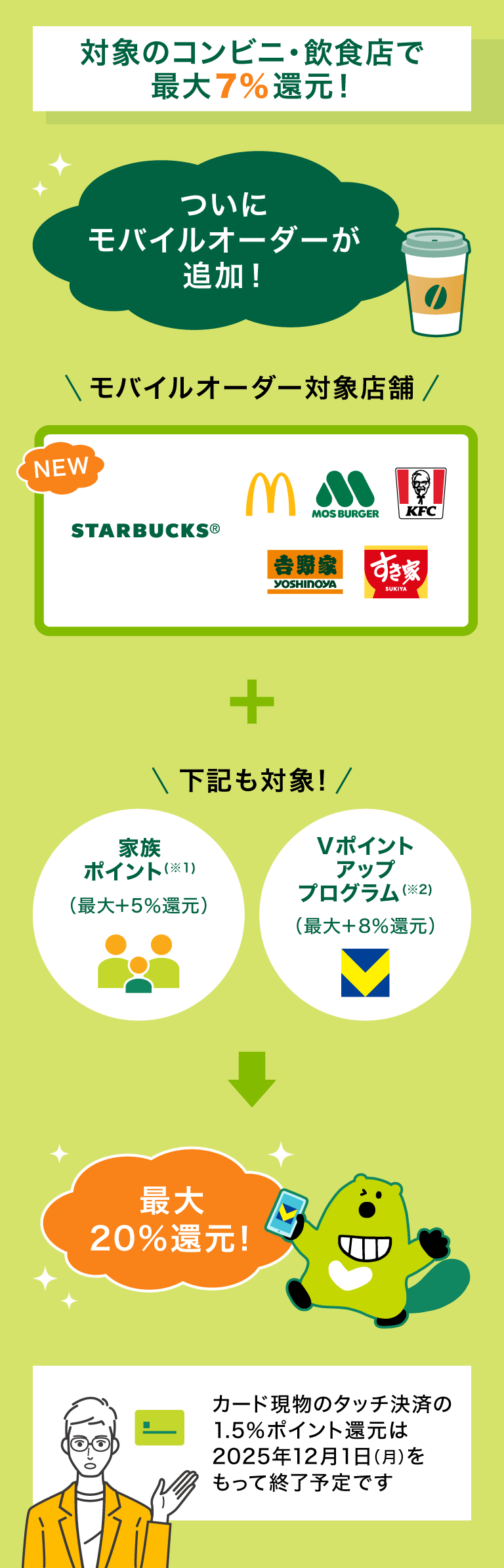 対象のコンビニ・飲食店で最大7％還元！