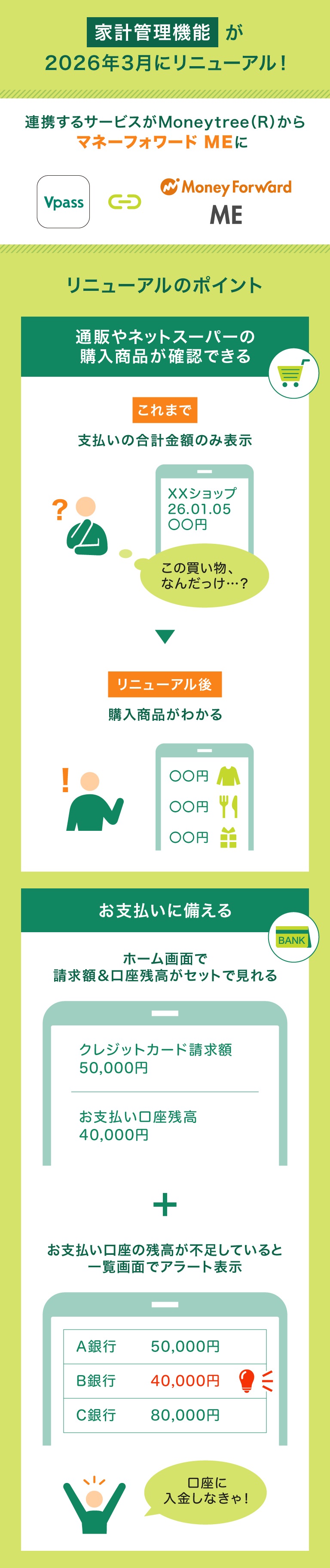 家計管理機能が2026年3月にリニューアル！