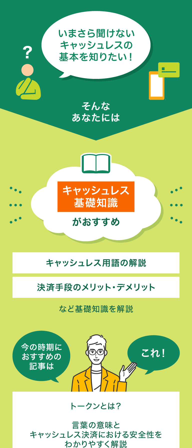 いまさら聞けないキャッシュレスの基本を知りたい！