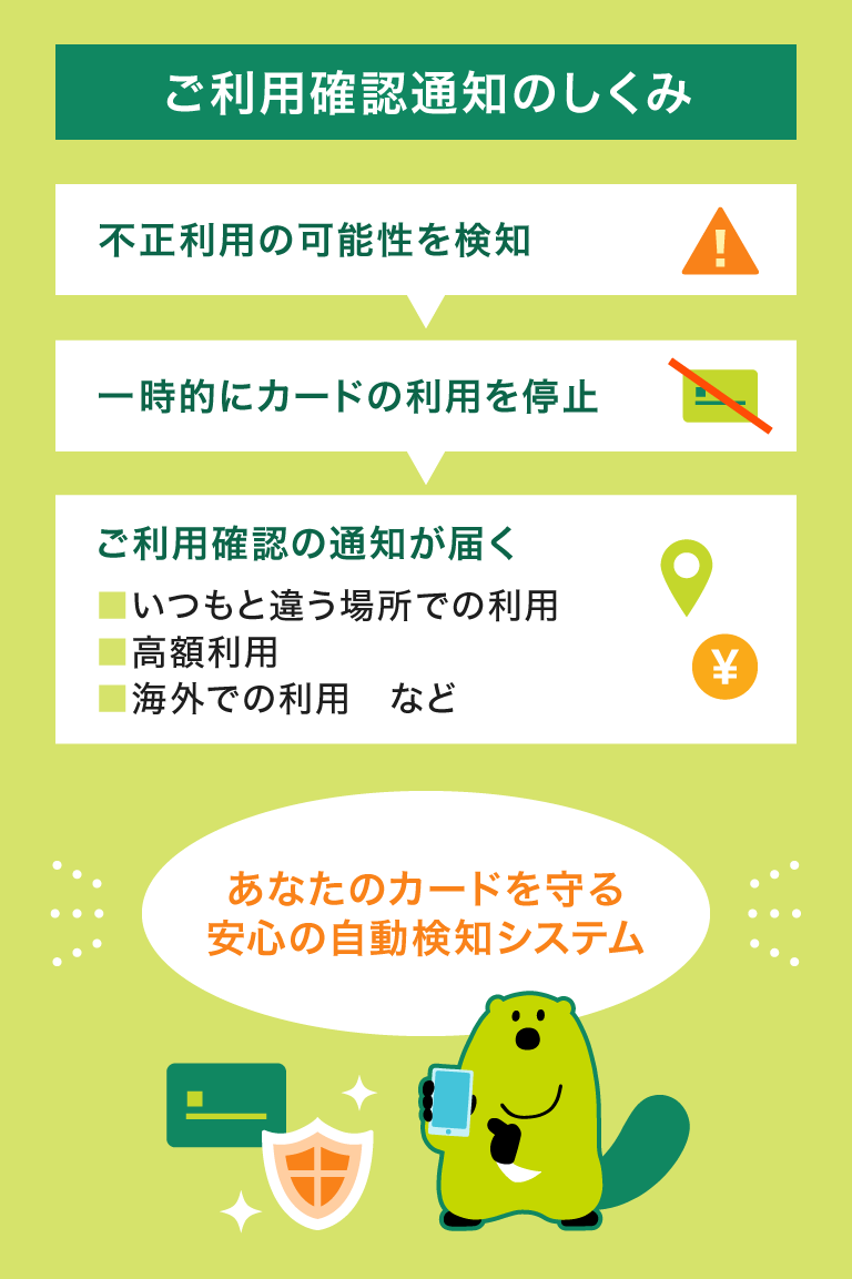 ご利用確認通知のしくみ