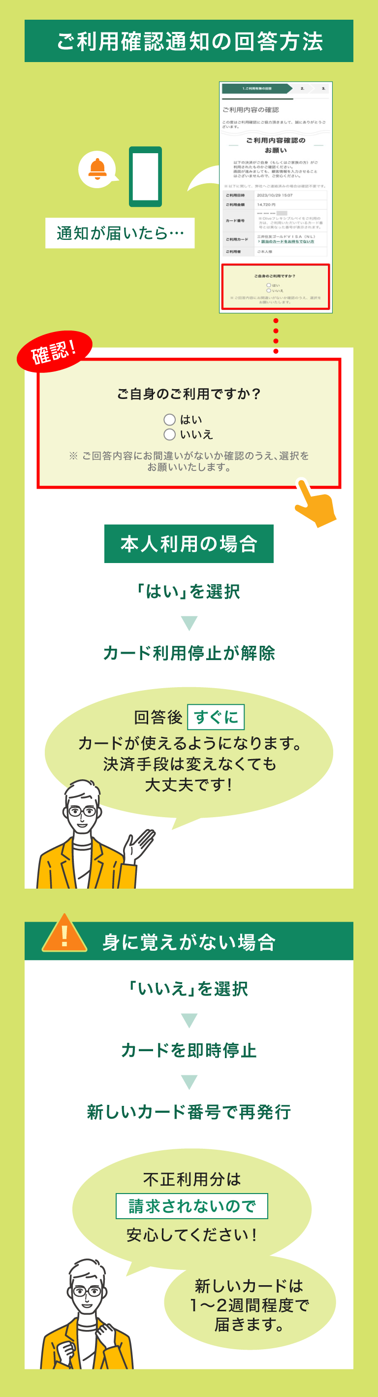 ご利用確認通知の回答方法