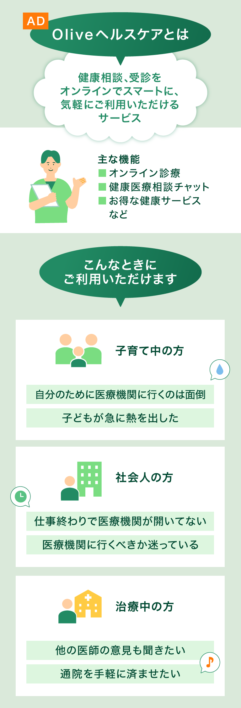 Oliveヘルスケアとは