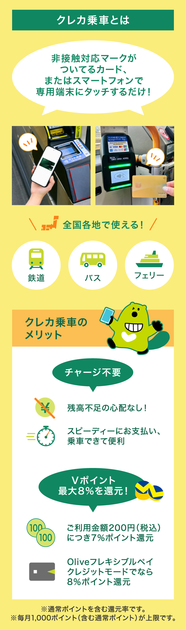 クレカ乗車とは