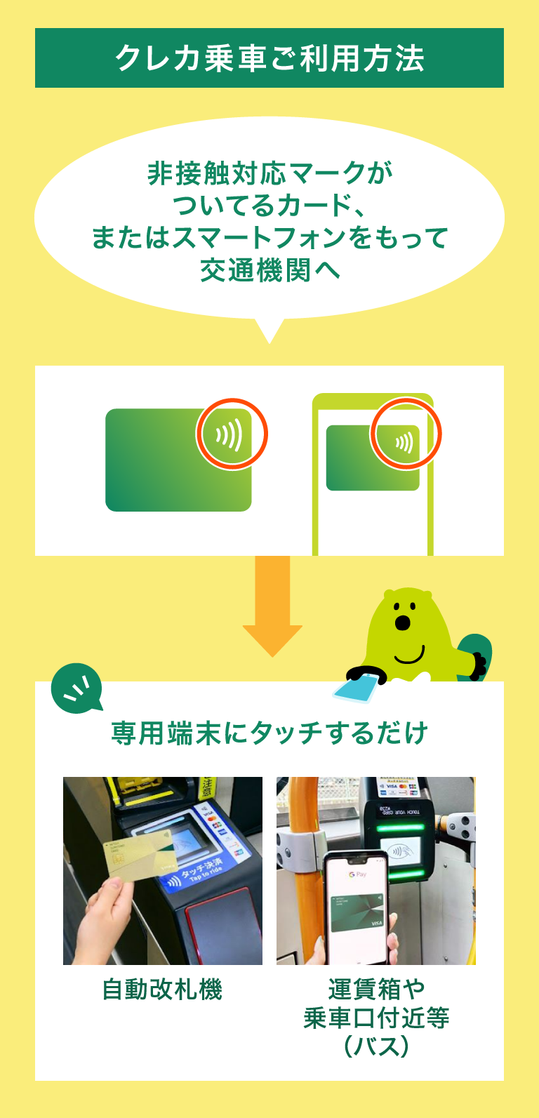 クレカ乗車ご利用方法