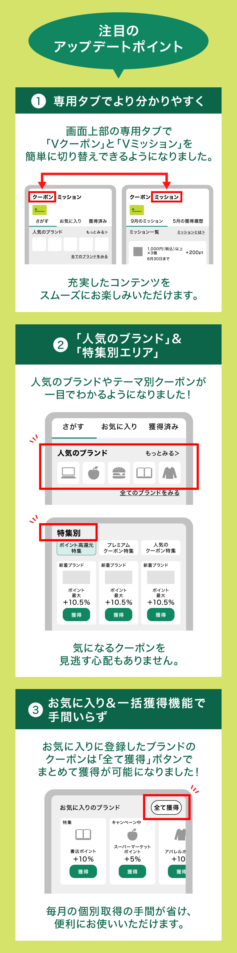 注目のアップデートポイント