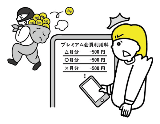 不正利用