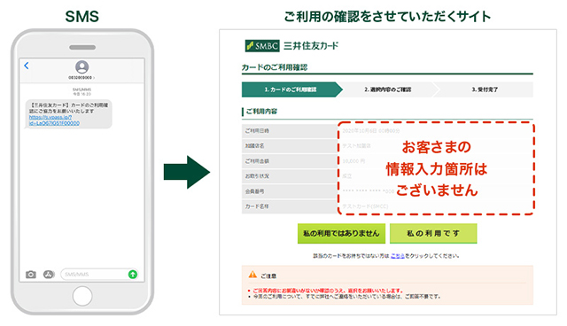 【三井住友カードから配信するSMSとリンク先画面】