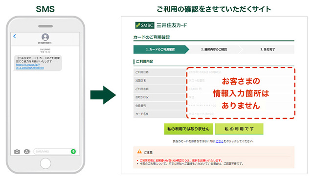 【三井住友カードから配信するSMSとリンク先画面】