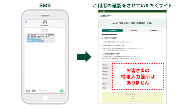 【三井住友カードから配信するSMSとリンク先画面】