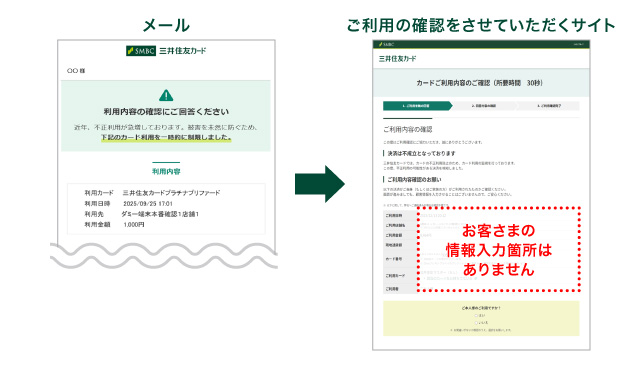 【三井住友カードから配信するメールとリンク先画面】