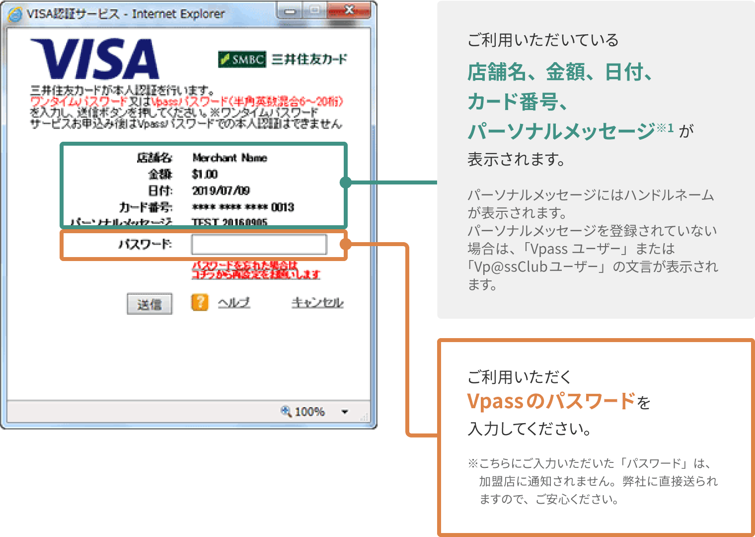 Visa Secure Visaカード会員の方 クレジットカードの三井住友visaカード