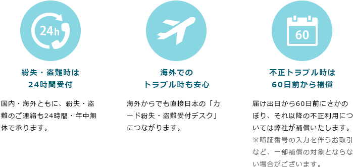 クレジットカードのご利用枠 限度額の引き上げ クレジットカードの