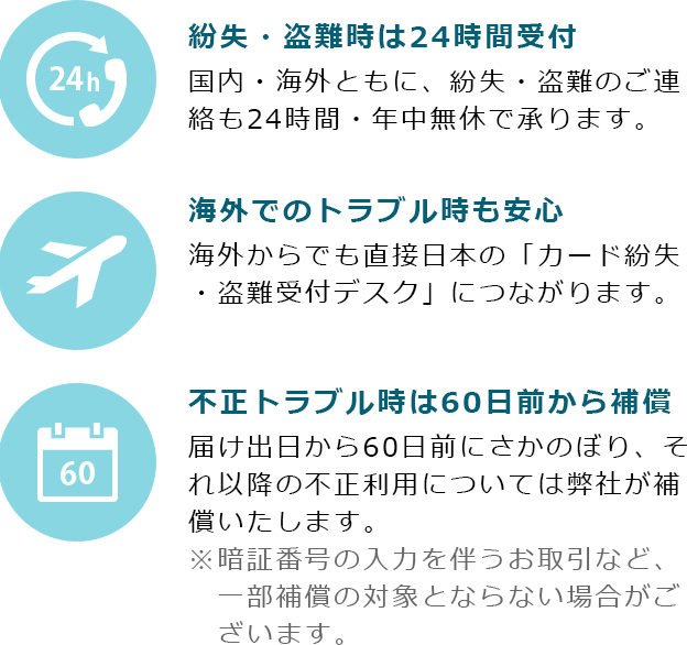 クレジットカードのご利用枠 限度額の引き上げ クレジットカードの