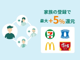 家族ポイント