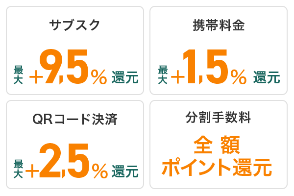 学生ポイントの対象会員なら！
