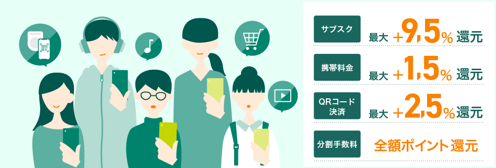 学生ポイント