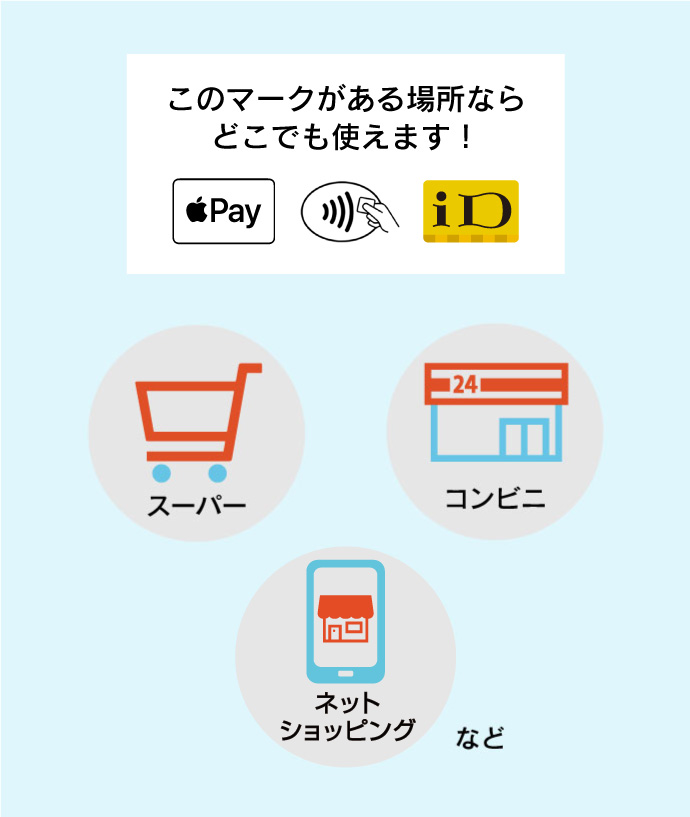 このマークがある場所ならどこでも使えます！