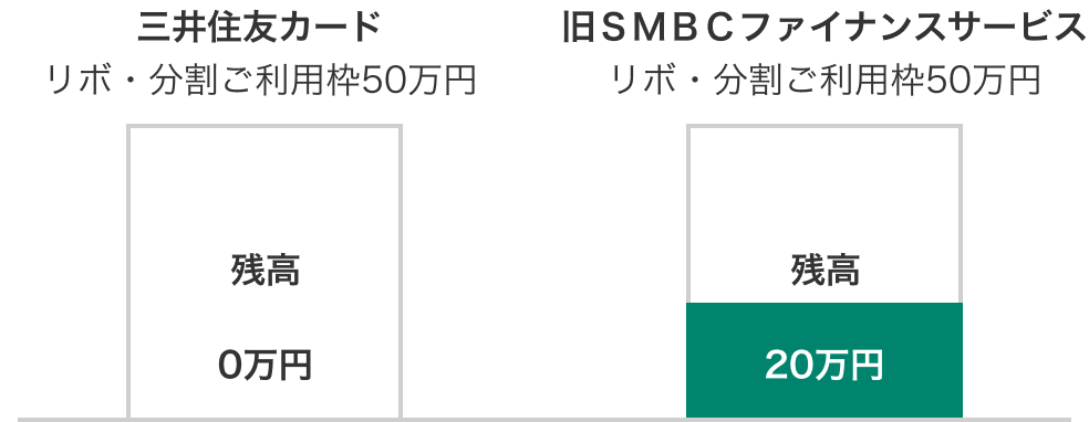 合併前イメージ