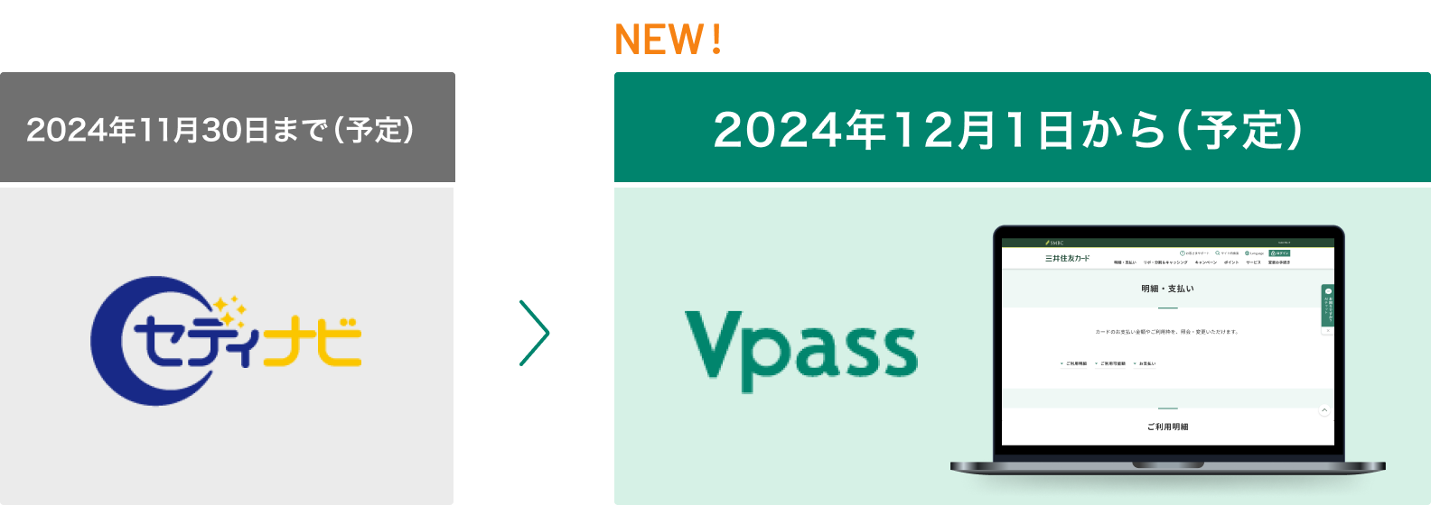 2024年11月30日まで（予定）セディナビ 2024年12月1日から（予定）Vpass
