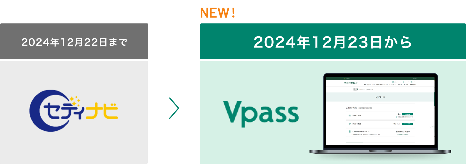 2024年11月30日まで（予定）セディナビ 2024年12月1日から（予定）Vpass