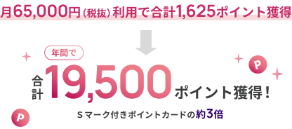 月65,000円（税抜）利用で合計1,625ポイント獲得 年間で 合計19,500ポイント獲得！ Ｓマーク付きポイントカードの約3倍