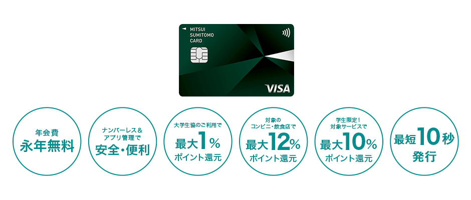 ナンバーレスカードおすすめポイント イメージ