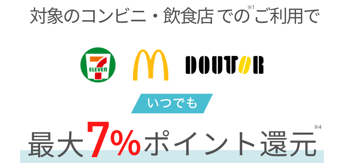 対象のコンビニ・飲食店でのご利用でいつでも最大7%ポイント還元