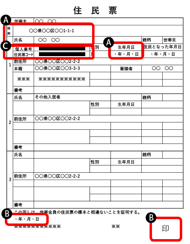 住民票