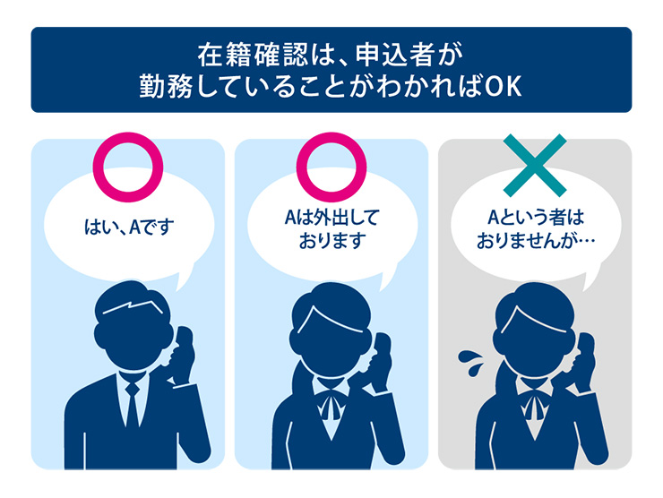在籍確認は、申込者が勤務していることがわかればOK