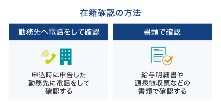 在籍確認の方法