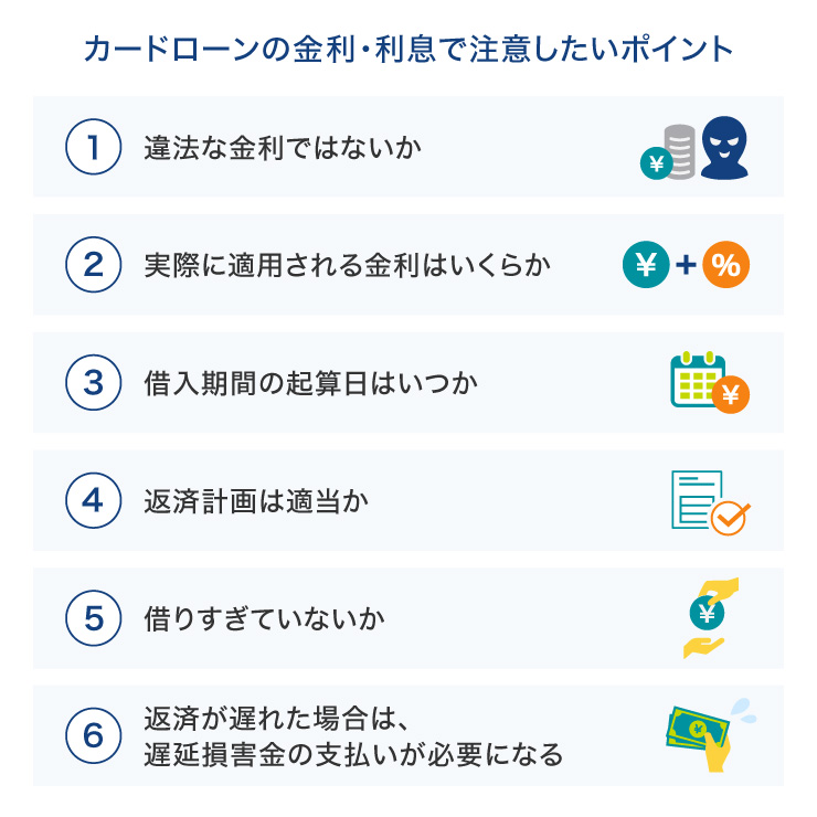 カードローンの金利・利息で注意したいポイント