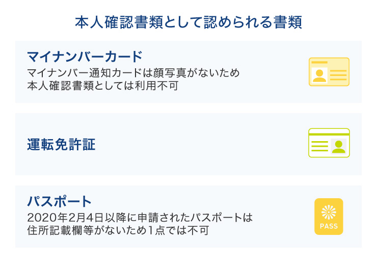 1点で本人確認が可能な書類